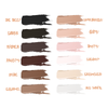 The Ultimate Makeup Starter Kit