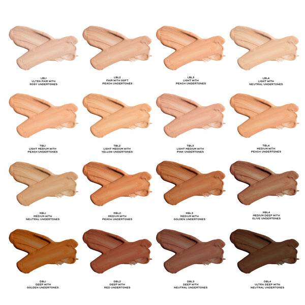 Complexion Face Bundles